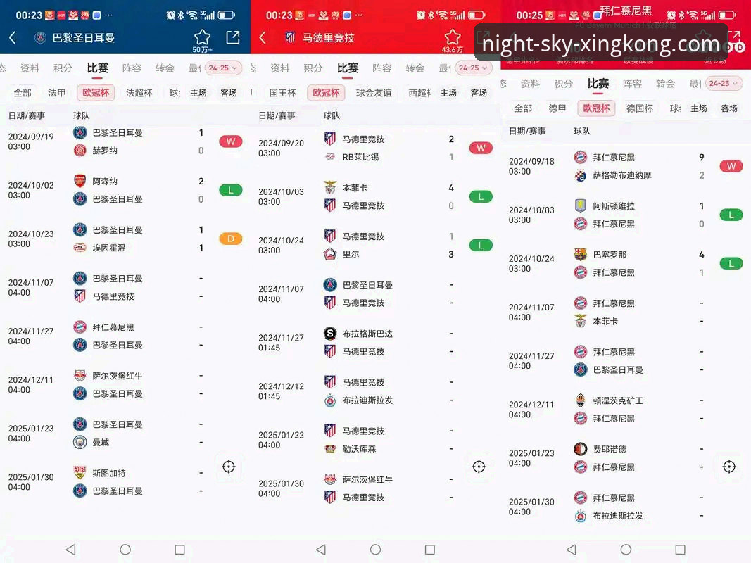 欧冠半决赛马竞vs阿森纳深度评测：点球大战的博弈与战术解析